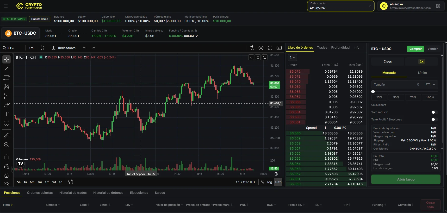 Crypto Fund Trader trading terminal with live BTC-USDC price chart and order book