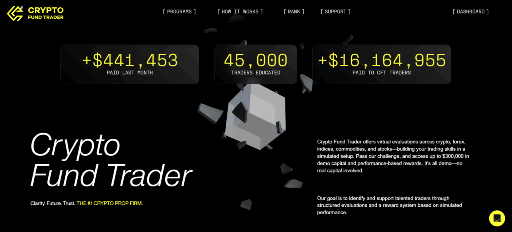 Crypto Fund Trader: "Crypto Fund Trader homepage featuring 715+ crypto pairs with Tier-1 exchange connectivity and 1:100 leverage among best crypto prop firms"