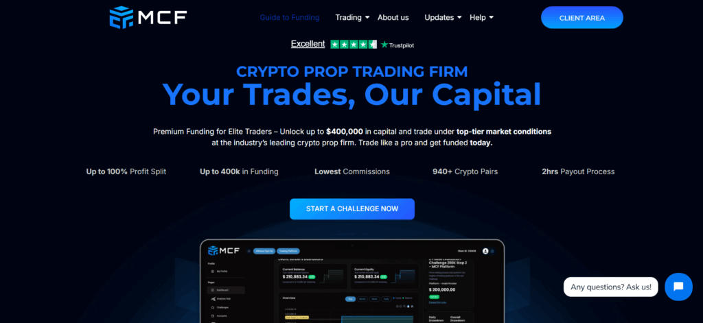 My Crypto Funding interface showcasing 940+ cryptocurrencies with 2-hour payouts among best crypto prop firms