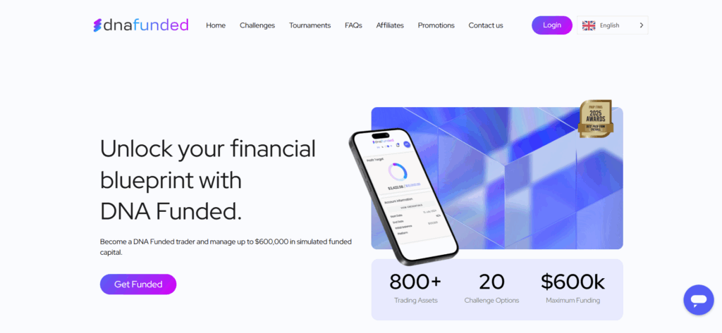 DNA Funded interface offering ASIC regulated crypto prop trading with 120 cryptocurrency pairs for USA traders.