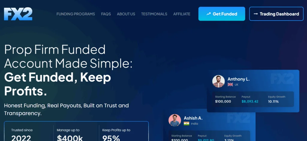 FX2 Funding homepage displaying 95 percent profit split and flexible evaluation for best crypto prop firms USA market.