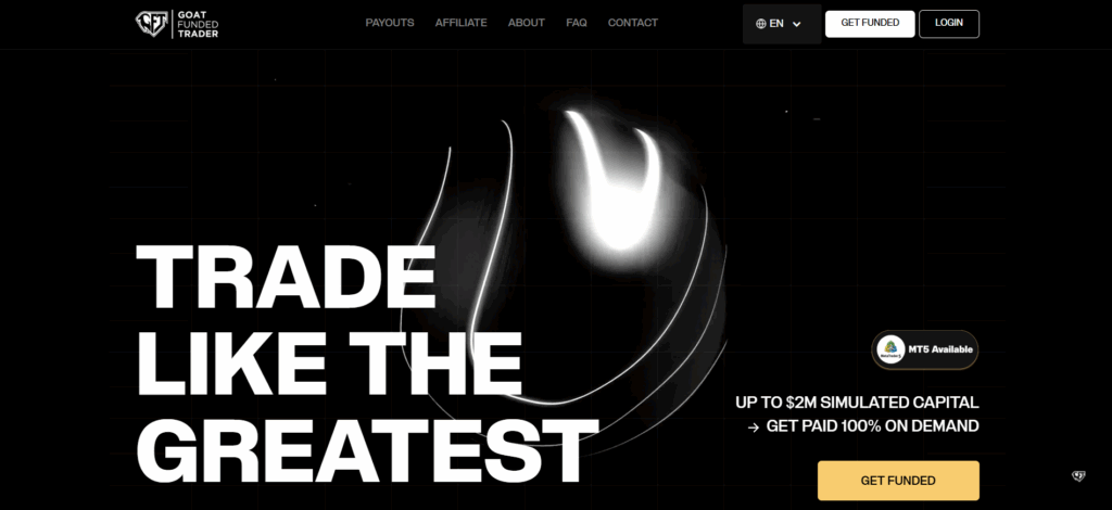 Goat Funded Trader dashboard with monthly salary option and 500+ crypto CFDs for Canada crypto prop firms.