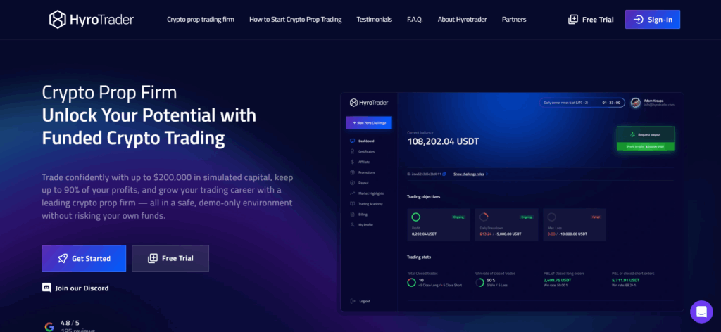 HyroTrader platform featuring 500 crypto futures pairs and progressive profit splits for best crypto prop trading.