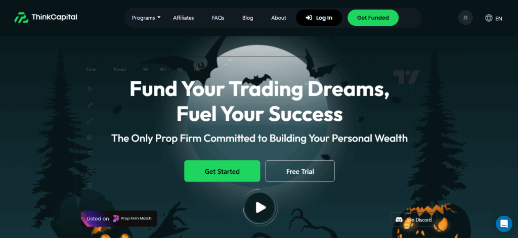 ThinkCapital homepage with ThinkMarkets broker backing and US compliant crypto prop firm evaluation options.