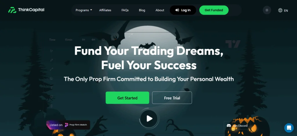 ThinkCapital homepage with ThinkMarkets broker backing and US compliant crypto prop firm evaluation options.