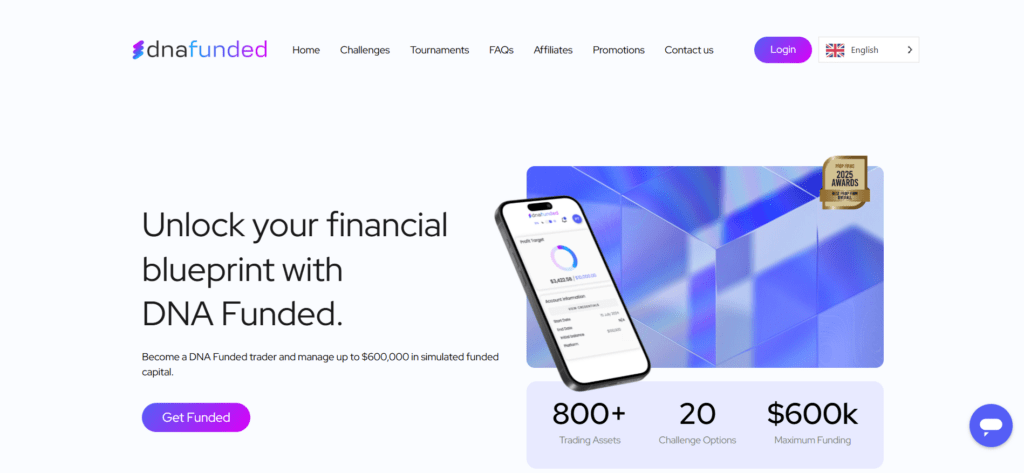 DNA Funded TradeLocker interface with static drawdown model and 120 cryptocurrency trading pairs