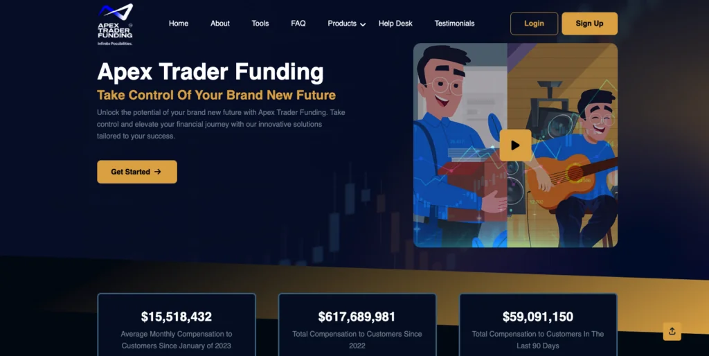 Apex Trader Funding futures prop firm homepage featuring 100 percent profit retention on first 25000 dollars for crypto traders