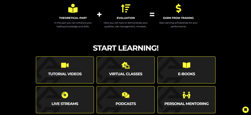 Crypto Fund Trader Academy dashboard showing six learning modules: tutorial videos, virtual classes, e-books, live streams, podcasts, and mentoring.