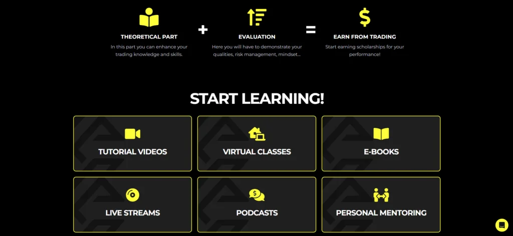Crypto Fund Trader Academy dashboard showing six learning modules: tutorial videos, virtual classes, e-books, live streams, podcasts, and mentoring.