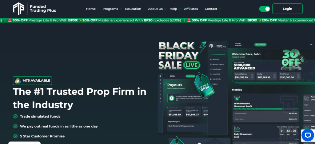 Funded Trading Plus prop firm homepage — crypto funded trading with scaling up to $2.5 million and 100% profit split.