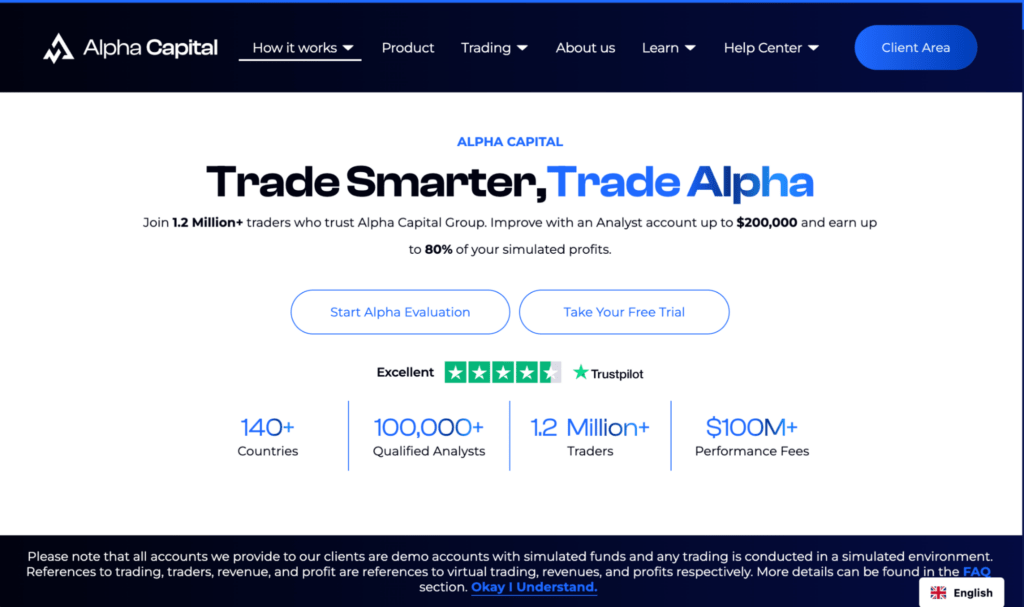 Alpha Capital Group landing page with evaluation challenge details, profit split percentages, and a clean financial platform interface.