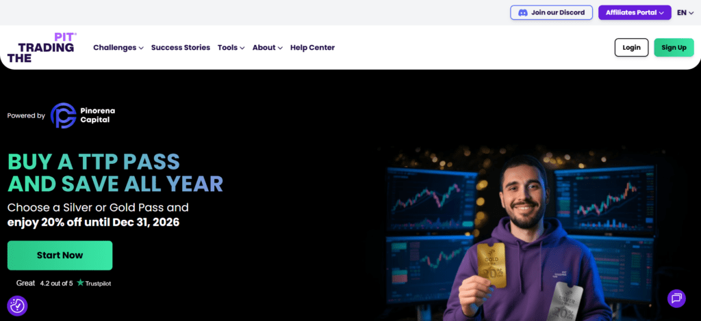 The Trading Pit proprietary trading firm homepage powered by Pinorena Capital, showing a TTP Pass promotional offer with 20% off until December 2026 — Liechtenstein-based multi-asset European prop firm.