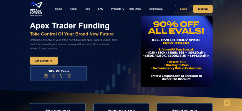 Apex Trader Funding homepage displaying 90% off futures evaluation accounts promotion — CME-connected futures prop firm offering Micro Bitcoin and Micro Ether futures contracts.