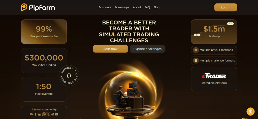PipFarm prop firm homepage displaying 99% max performance fee, $300K max initial funding, 1:50 leverage, and $1.5M scale-up potential — cTrader-exclusive crypto prop firm with XP loyalty reward system.