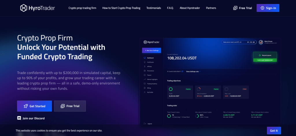 HyroTrader homepage promoting funded crypto trading with up to $200,000 in simulated capital, 90% profit split, and a dashboard preview showing live trading objectives and 108,202.04 USDT account balance.