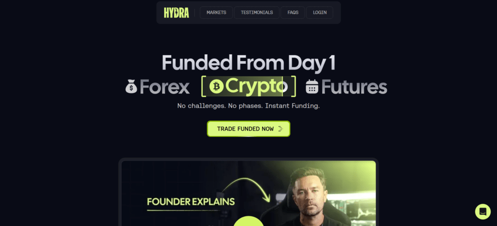 HydraFunding homepage screenshot showing its "Funded From Day 1" headline and "No challenges. No phases. Instant Funding." tagline